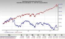 Let's see if Bed Bath & Beyond (BBBY) stock is a good choice for value-oriented investors right now from multiple angles.