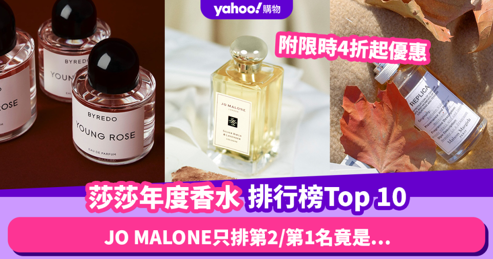 香水推薦｜莎莎年度香水暢銷排行榜Top 10！JO MALONE只排第2 第1名竟是…(附限時4折起香水優惠)