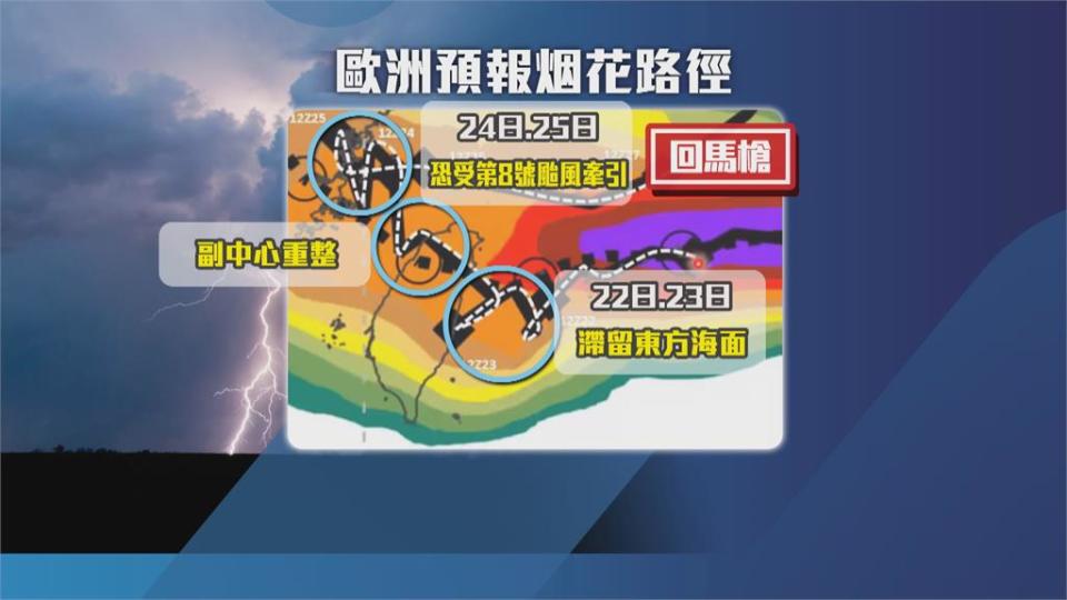 「烟花」持續增胖恐轉中颱　週四至週六影響台最劇