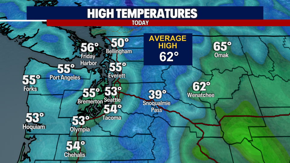 <div>Today's high temperatures</div> <strong>(FOX 13 Seattle)</strong>