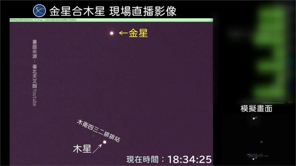 錯過要等到2032年！　「金星合木星」奇景登場