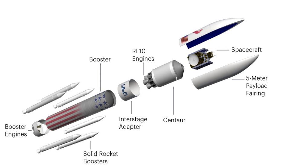 Photo credit: United Launch Alliance