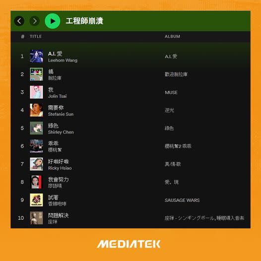 圖／翻攝自聯發科(MediaTek)粉絲專頁。