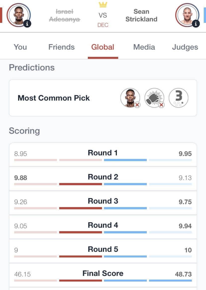 The global scorecard on the Verdict MMA app (Verdict MMA)