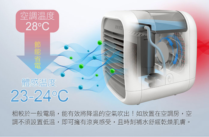 美國品牌水冷扇，加濕保水、移動式降溫小空調（圖：Yahoo購物中心）