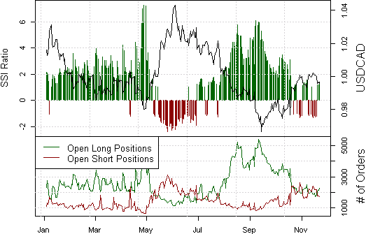 Shift_in_USDJPY_Positioning_Forecast_Further_Gains__body_Picture_2.png, Forex Analysis: Shift in USDJPY Positioning Forecast Further Gains 