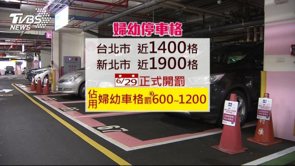 修法後電動車位的位階就跟婦幼車格一樣，佔用會被開罰最高1,200元的罰鍰。(圖片來源/ TVBS)