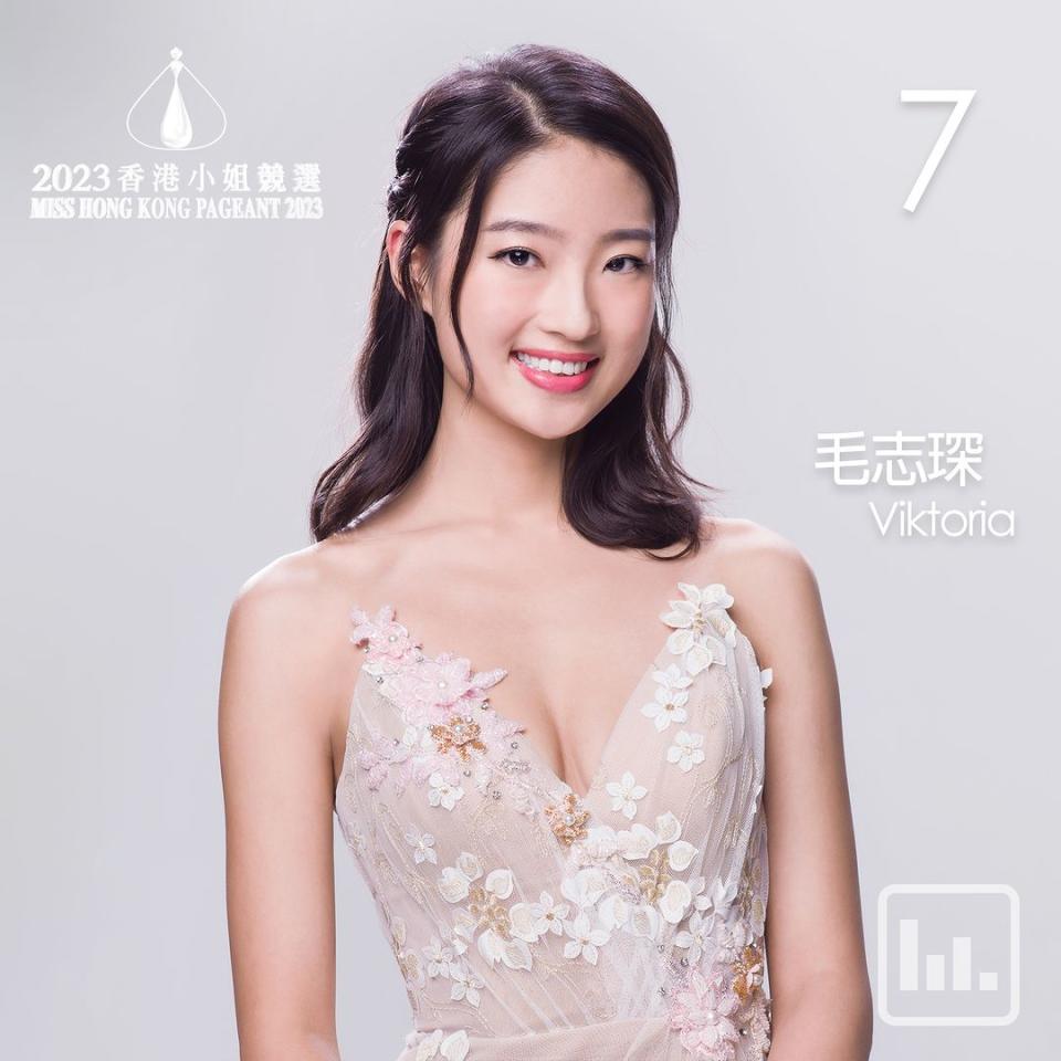 7. 毛志琛 Viktoria