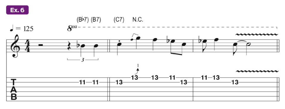 guitar tablature