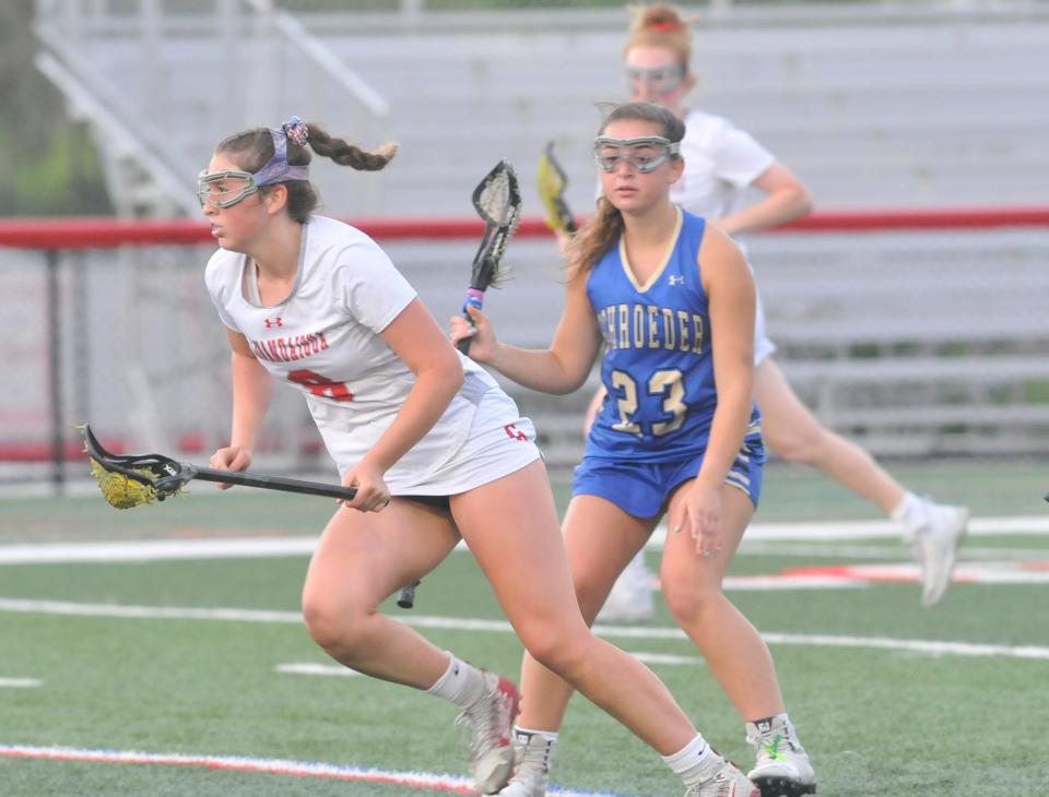 Canandaigua's Liv Schorr eludes Ava Dossier of Webster Schroeder during Thursday's Class B game.