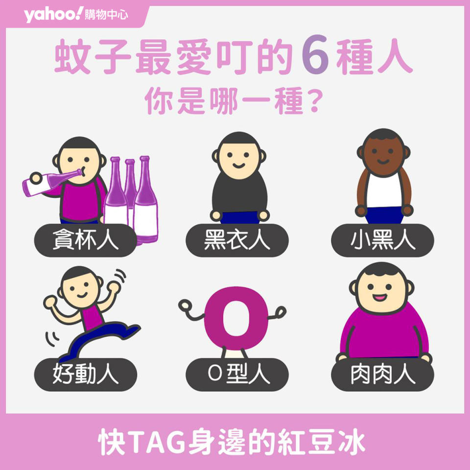 圖片提供：Yahoo購物中心ig