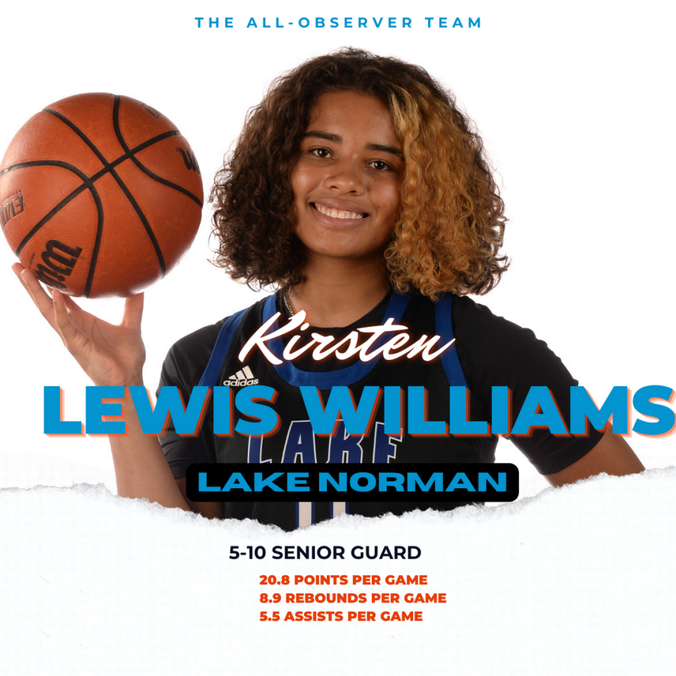 Lake Norman’s Kirsten Lewis-Williams