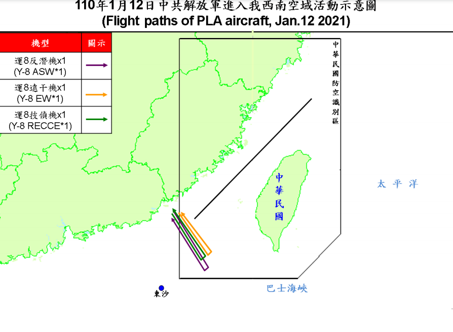 空軍今天發布共機動態，共軍1架運8反潛機、運8遠干機、運8技術偵察機侵犯台灣西南防空識別區（ADIZ）；空軍派遣空中巡邏兵力應對、廣播驅離、防空飛彈追蹤監控。(國防部提供)