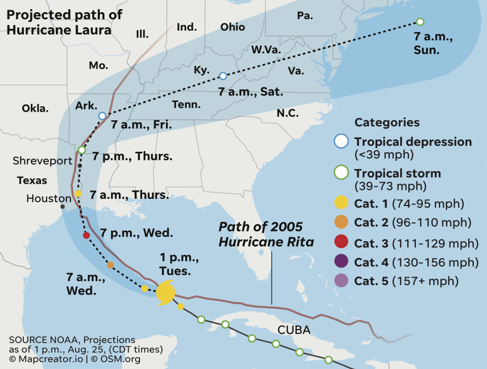 Projected path of Hurricane Laura as compared to Hurricane Rita (2005)