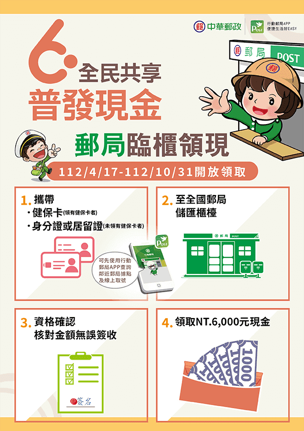 郵局直接領取現金。（圖／財政部）