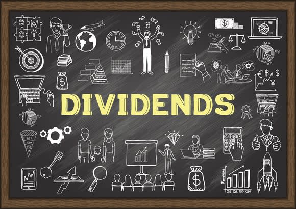 The word "Dividends" written on a blackboard with doodle drawings.