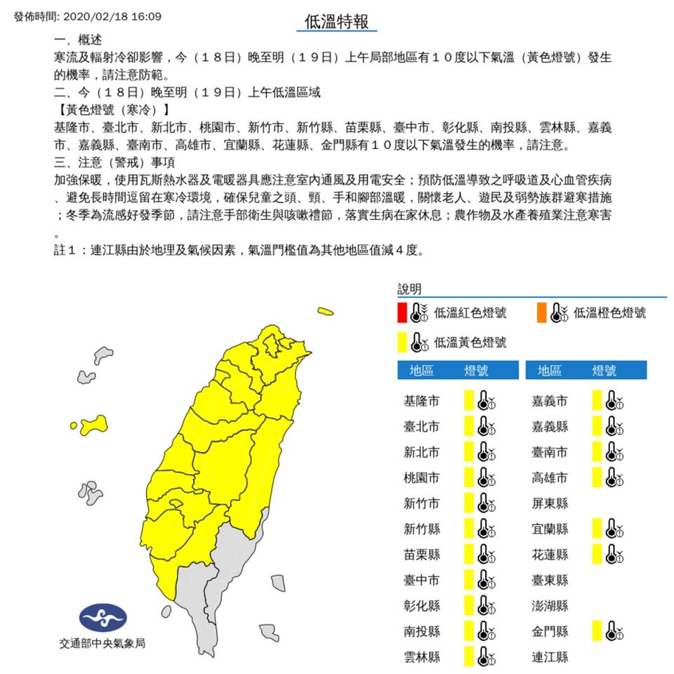 今晚到明天上午仍有低溫特報，明白天起寒流減弱各地有20度以上。圖為氣象局今天稍早發布的低溫特報。（氣象局提供）