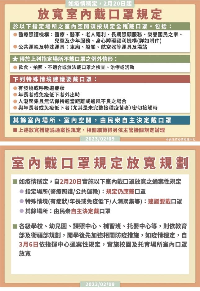 戴口罩規定放寬　籲請長輩及高風險族群儘速接種