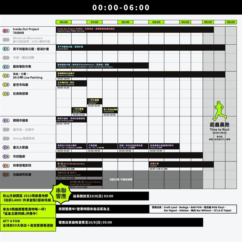 白晝之夜行前必看，活動與節目表一覽。（圖／翻攝自白晝之夜 Nuit Blanche臉書）