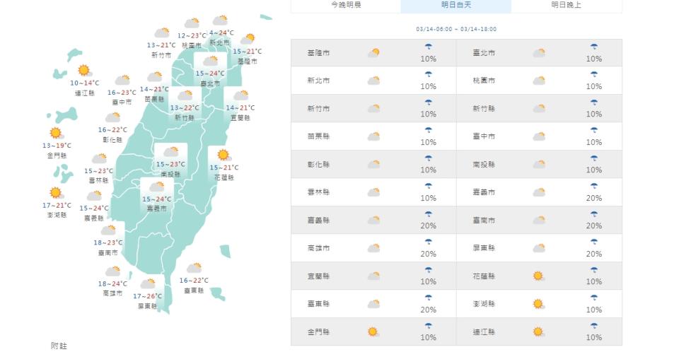 (圖取自中央氣象署網站)