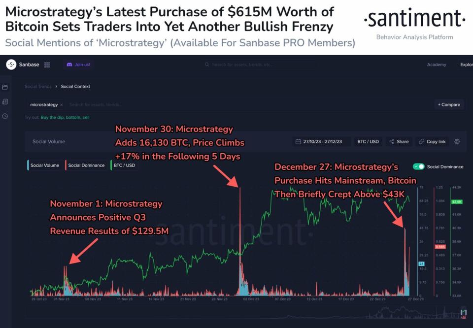 Cardano se recupera de la caída del martes