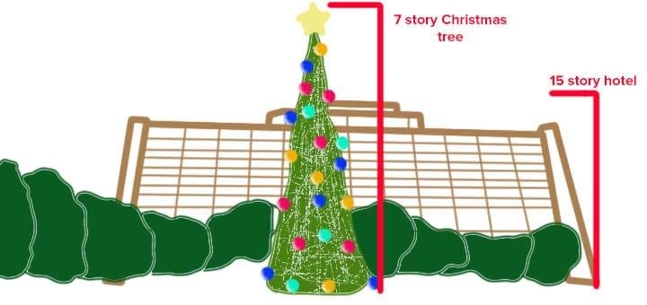 Out of over 600 Christmas trees on Disney property, the largest is the 70-foot-tall tree at the Contemporary. It has over 1,200 branches, 200 light-up ornaments, 16,000 lights, and weighs over 33,510 pounds. I forgot to take a photo of it, so have instead blessed you with this masterpiece of a drawing.