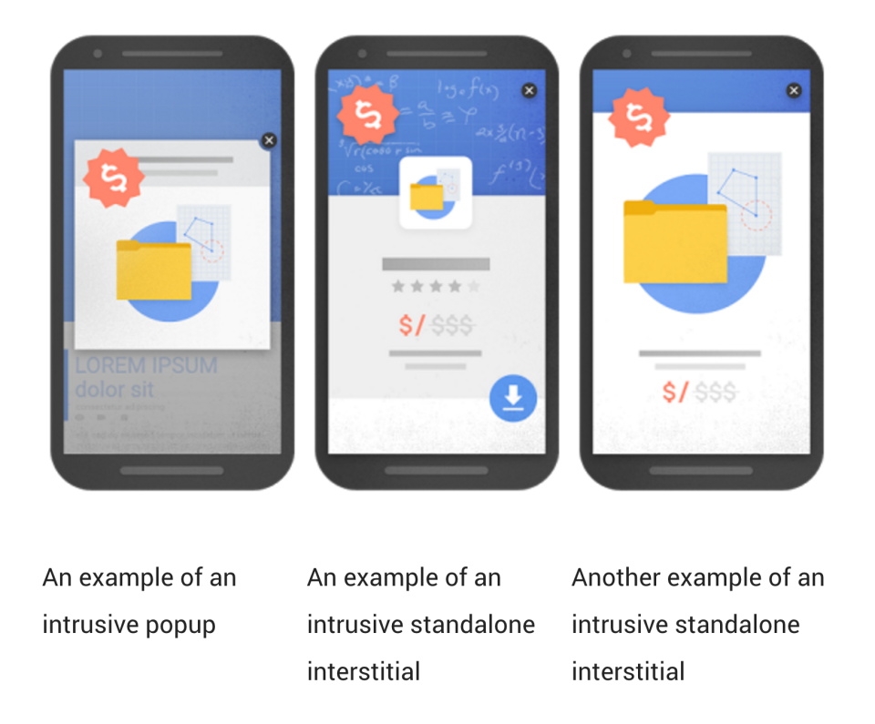 google interstitials