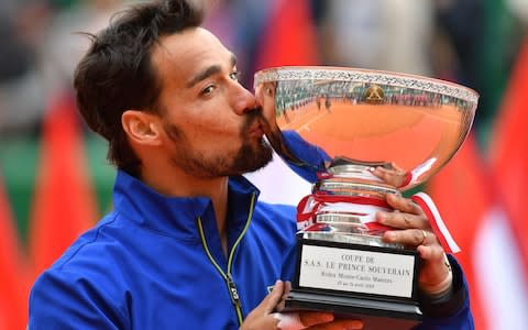 Italy's Fabio Fognini kisses the trophy after winning the final tennis match against Serbia's Dusan Lajovic at the Monte-Carlo ATP Masters Series tournament in Monaco on April 21, 2019 - Credit: AFP