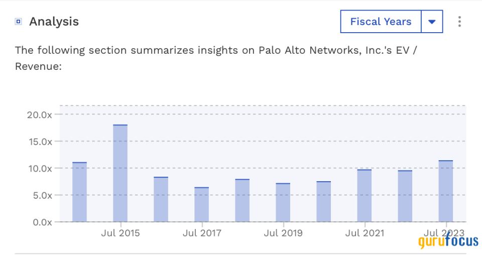 Nancy Pelosi Takes Position in Palo Alto Networks