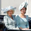 <p>Camilla Parker Bowles wore a powder blue Bruce Oldfield ensemble which she paired with a celebratory hat designed by Philip Treacy to <a href="https://www.townandcountrymag.com/society/tradition/a10016954/trooping-the-colour-facts/" rel="nofollow noopener" target="_blank" data-ylk="slk:Trooping the Colour;elm:context_link;itc:0;sec:content-canvas" class="link ">Trooping the Colour</a> 2018.</p>