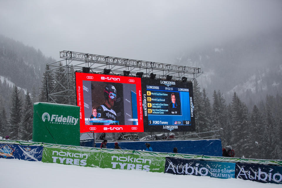 US Ski Team