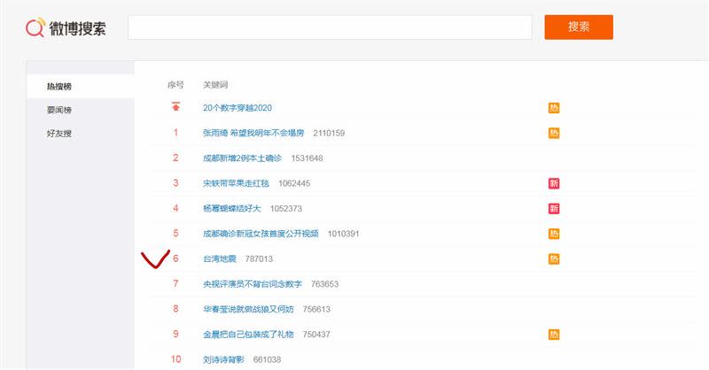 台灣地震登上微博熱搜榜。（圖／翻攝自微博）