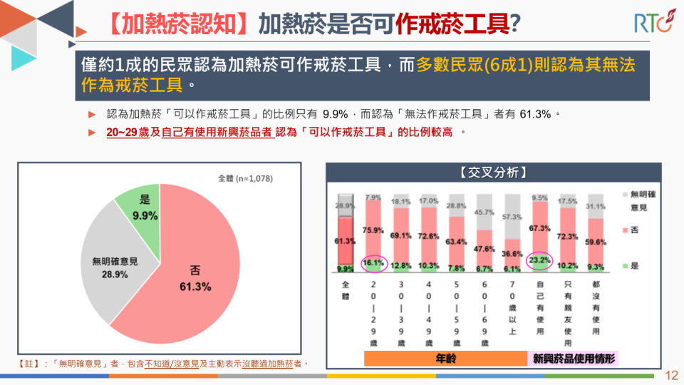 一張含有 文字, 螢幕擷取畫面, 軟體, 圖表 的圖片

自動產生的描述