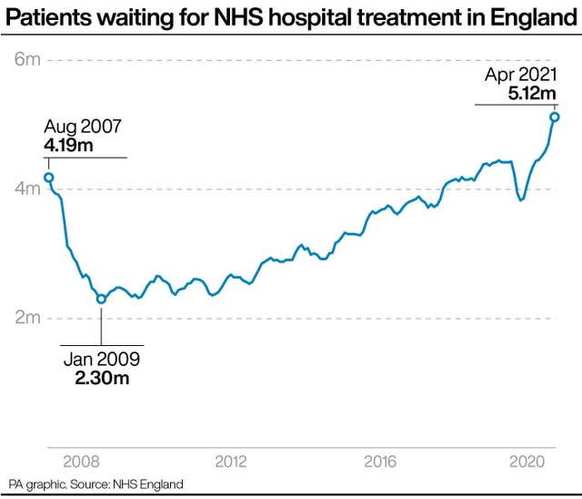 HEALTH NHS