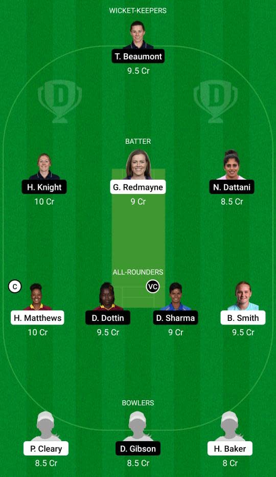 WEF-W vs LNS-W Dream11 Prediction Fantasy Cricket Tips Dream11 Team The Hundred Women 