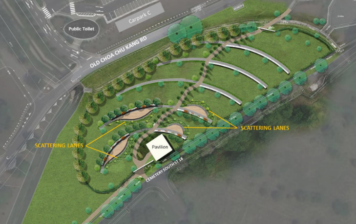 An artist’s impression of the Garden of Peace site. (GRAPHIC: NEA)