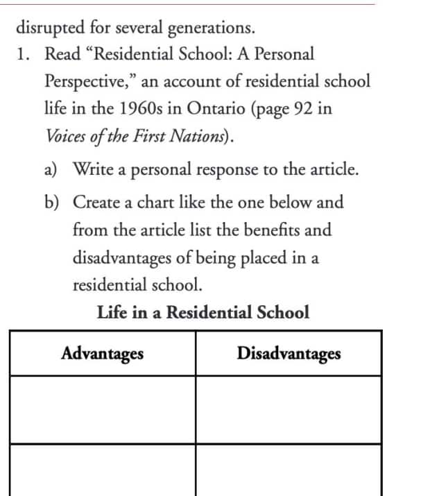 Students are asked to create a chart listing the advantages and disadvantages of residential schools. (Submitted by Jennifer Eaton - image credit)