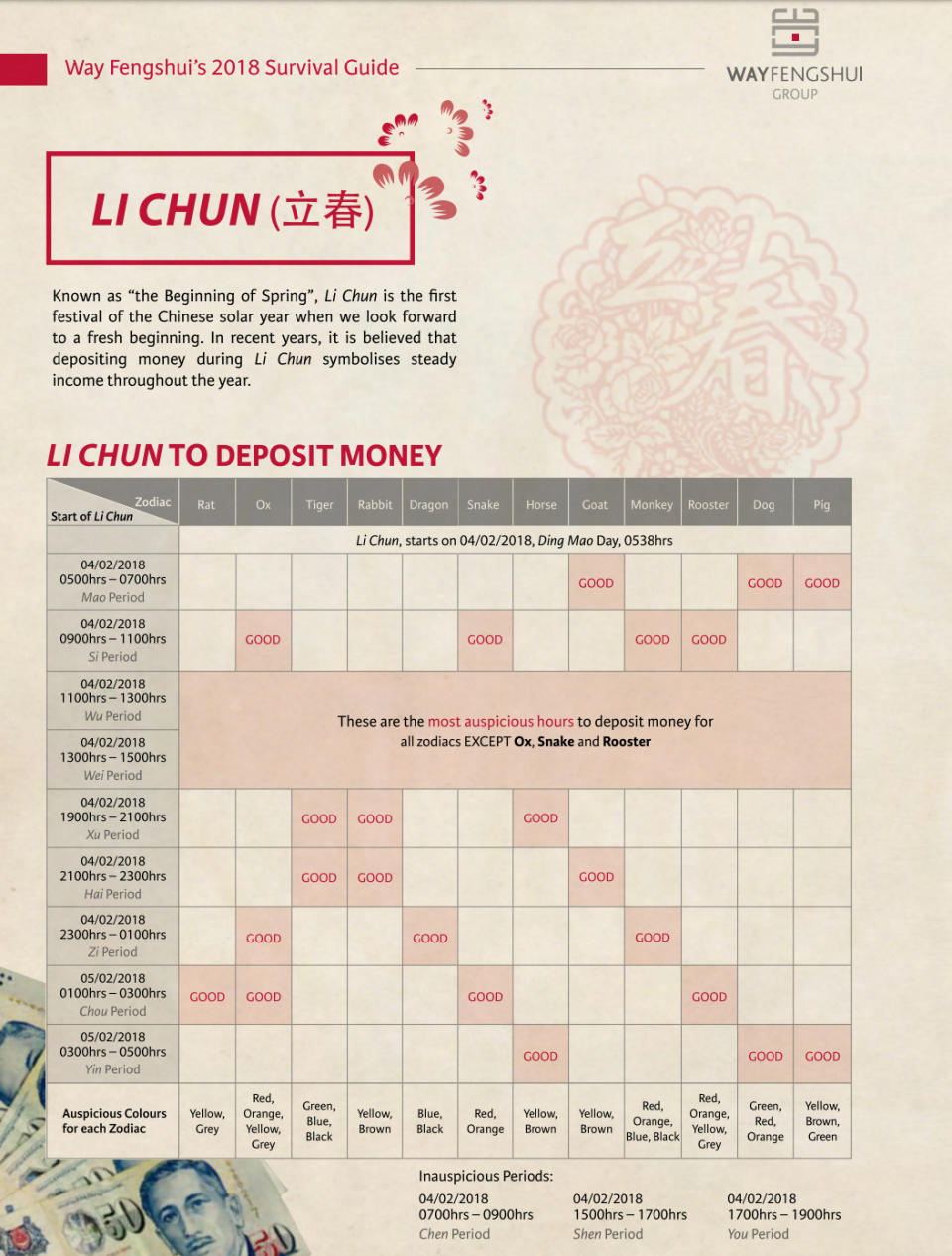 Way Fenshui’s guide on auspicious dates to deposit money during Li Chun, the first festival of the Chinese solar new year. (Photo: Way Fenshui)