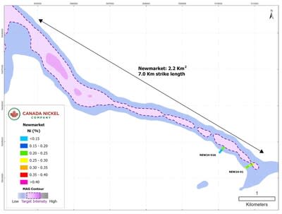 Figure 3 – Newmarket – CNC Drillholes Over Total Magnetic Intensity (CNW Group/Canada Nickel Company Inc.)