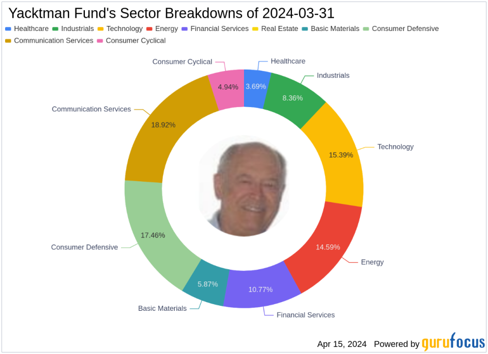 Yacktman Fund Adjusts Portfolio, Major Reduction in Pioneer Natural Resources Co