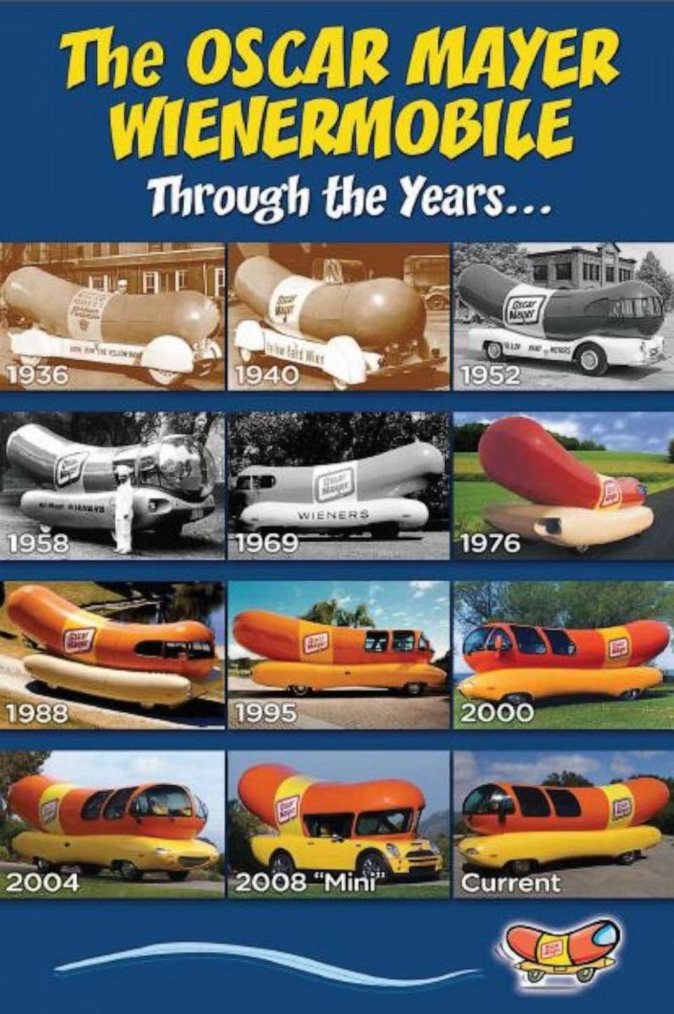 PHOTO: The Wienermobile through the years. (Oscar Mayer)