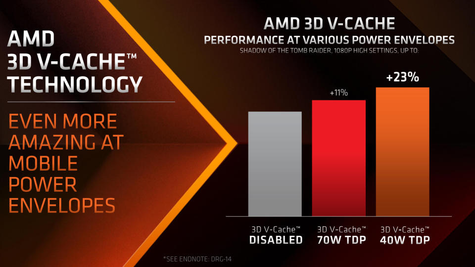 AMD 3D V-Cache power performance