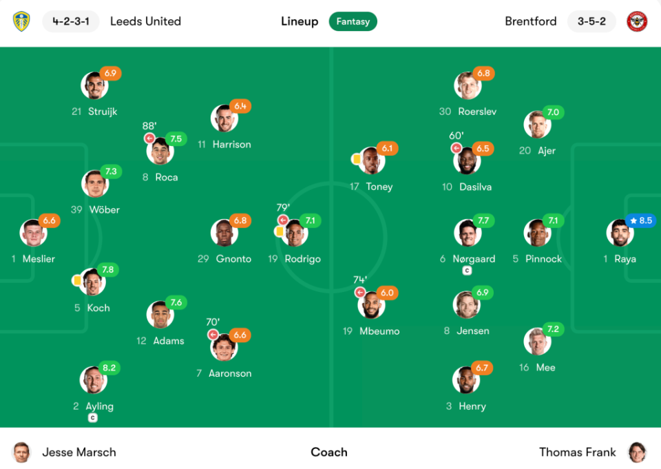 Leeds vs Brentford