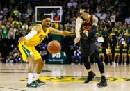 NCAA Basketball: Oklahoma State at Baylor