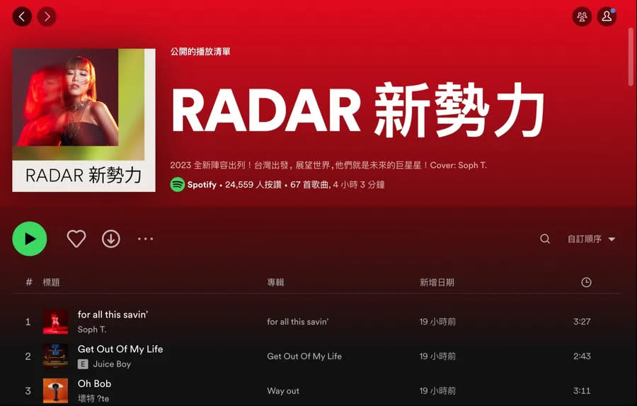 Spotify Radar新勢力 圖/Spotify