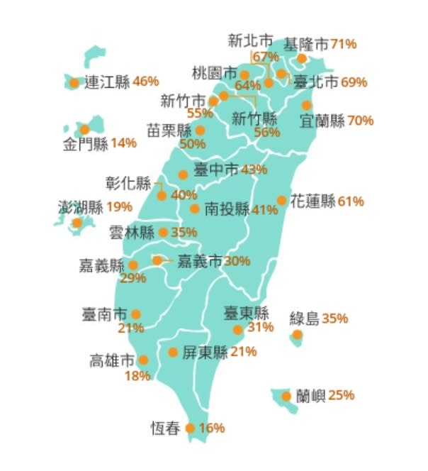 截至今日下午1時30分，各縣市受暴風圈侵襲的機率。（圖／翻攝自中央氣象局）