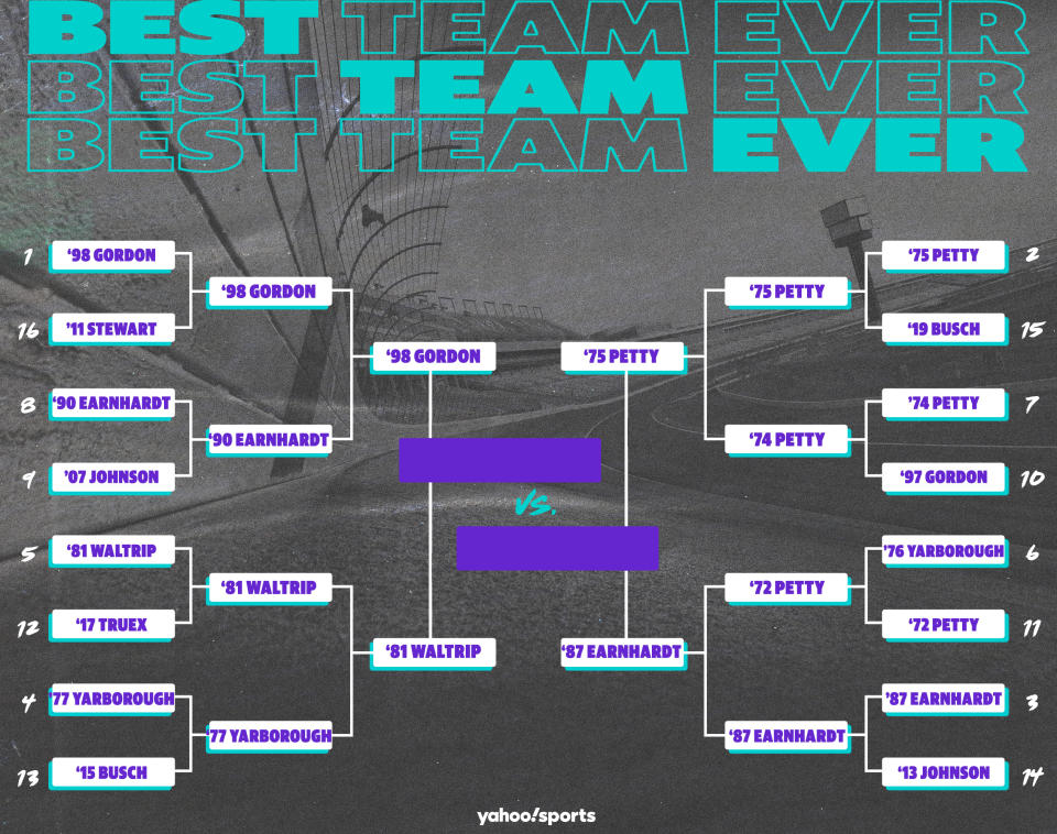 Best Teams Ever bracket: Nascar edition, Final Four. (Yahoo Sports illustration)