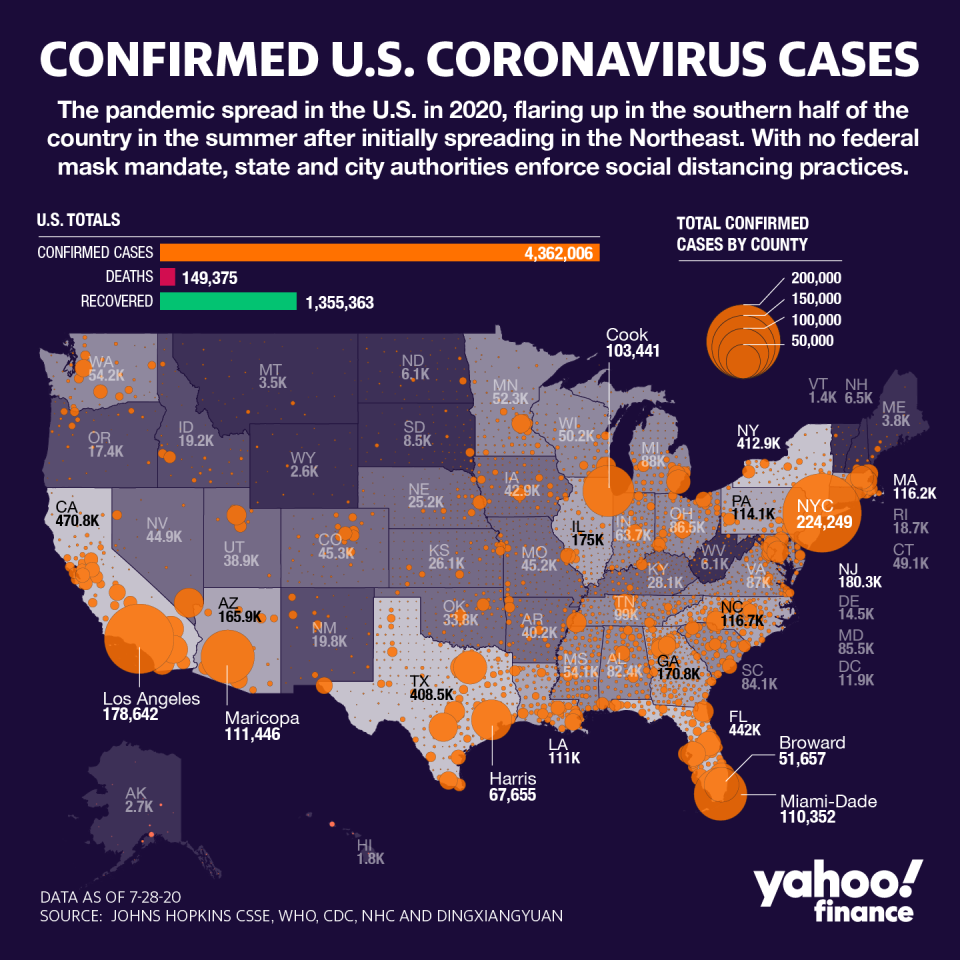 New York City, Chicago, Florida, and southern California were major hotspots. (Graphic: David Foster/Yahoo Finance)