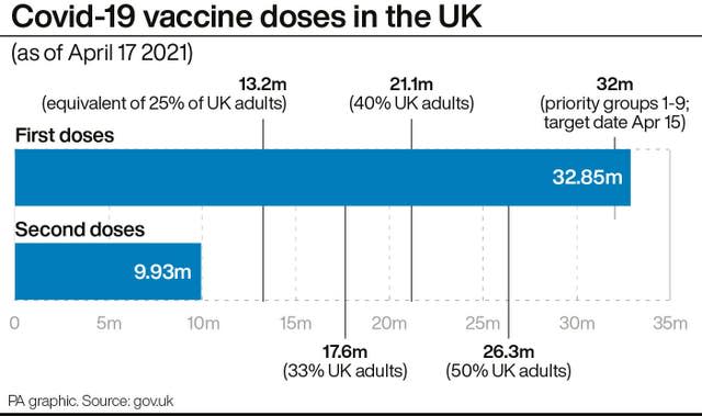 HEALTH Coronavirus