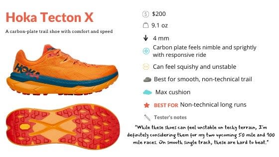 hoka tecton x review